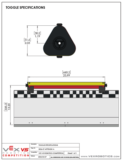 Override toggle specifications: triangular prism, 51.6mm tall, 30.2mm base, 660.2mm long, mounted on field perimeter.